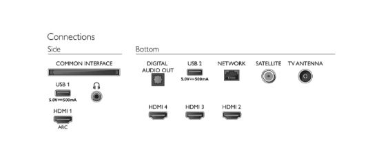 PHILIPS 70PUS8007 70" 165 EKRAN 4K ANDROID LED TV resmi