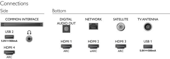 PHILIPS 50PUS8507 50" 4K UHD UYDU ALICILI SMART TV resmi