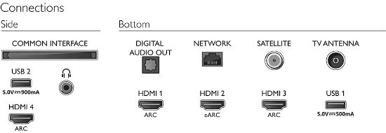 PHILIPS 65PUS8507 65" UYDU ALICILI SMART LED TV resmi