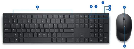 DELL 580-AJRC KABLOSUZ KLAVYE MOUSE SET (İngilizce) resmi