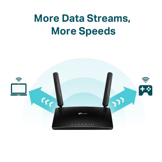 TP-LINK ARCHER MR600 1200Mbps KABLOSUZ ROUTER resmi