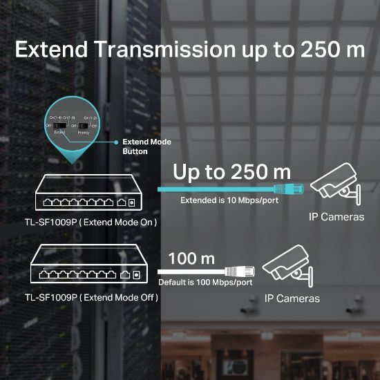 TP-LINK TL-SF1009P 9PORT 10/100 YÖNETİLEMEZ POE SWITCH resmi