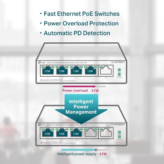 TP-LINK TL-SF1005LP 5PORT 10/100 YÖNETİLEMEZ POE SWITCH resmi