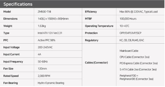 ZALMAN ZM500-TXII 500W D.FORWARD 12CM+80 PLUS G.K resmi