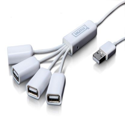 DIGITUS DA-70216 4 PORT USB 2.0 HUB KABLO FORMU resmi