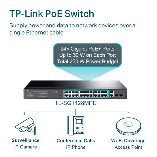 TP-LINK TL-SG1428PE 28PORT 10/100/1000 YÖNETİLEBİLİR POE SWITCH resmi