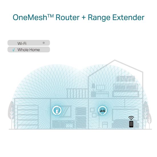 TP-LINK RE605X AC1800 1201Mbps PRİZ TİPİ MENZİL GENİŞLETİCİ resmi