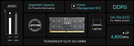 Team Elite 16GB (1x16GB) 4800Mhz CL40 DDR5 Notebook SODIMM Ram (TED516G4800C40-S01) resmi