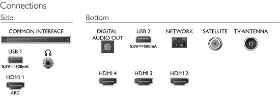 PHİLİPS 43PUS8007 43" 4K UHD UYDULU SMART LED TV   resmi