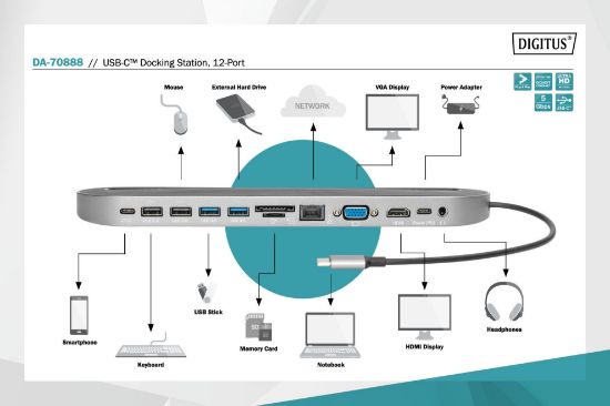 DIGITUS DA-70888 USB TYPE-C DOCKING STATION resmi