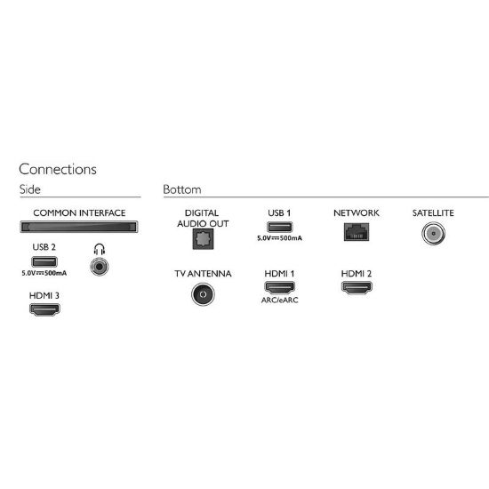 PHILIPS 43PUS8108 43" 109 EKRAN SMART LED TV resmi