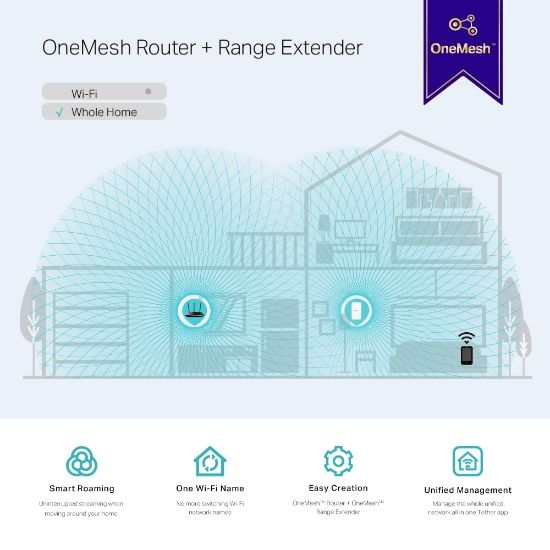 TP-LINK TL-RE300 AC1200 867Mbps PRİZ TİPİ MENZİL GENİŞLETİCİ resmi