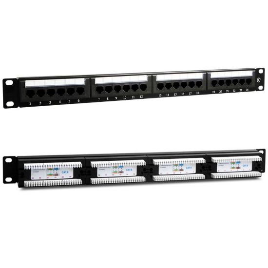 POWERMASTER PM-4494 24 LÜ UTP CAT6 PATCH PANEL resmi