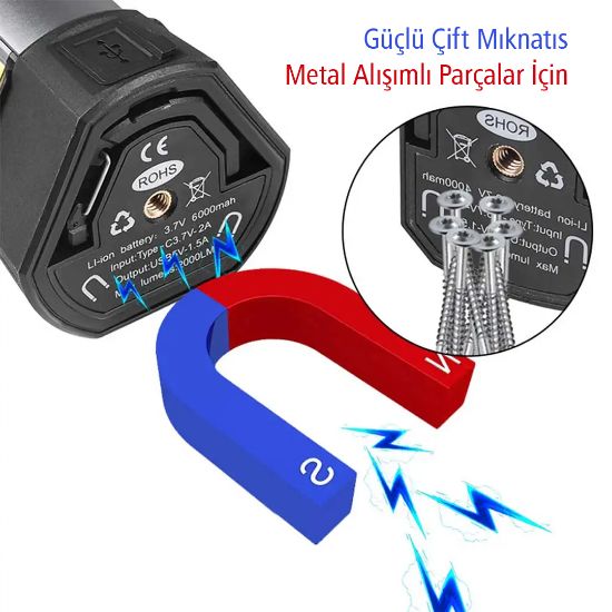 POWERMASTER PM-24565 25 WATT USB - TYPE-C GİRİŞLİ P50 VE COB LEDLİ 2 KANATLI KOLLU ÇALIŞMA LAMBASI resmi