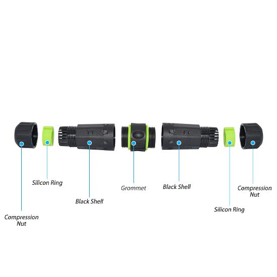 POWERMASTER PM-24598 DİŞİ - DİŞİ IP 68 SU GEÇİRMEZ 3.0 USB-A KONNEKTÖR resmi