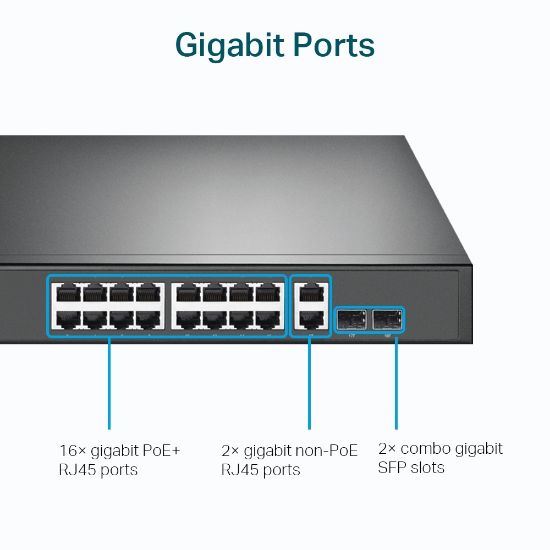 TP-LINK TL-SG1218MP 18PORT 10/100/1000 YÖNETİLEMEZ POE SWITCH resmi