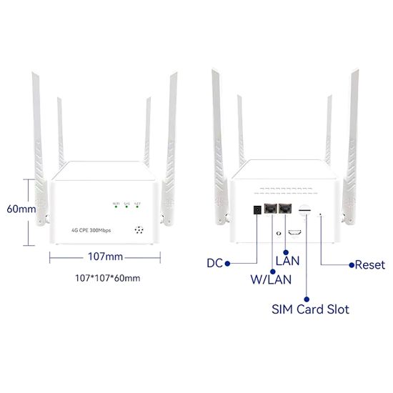 POWERMASTER PM-25136 300 MBPS KABLOSUZ İÇ MEKAN 4G/LTE SİM KART DESTEKLİ BAĞIMSIZ MODEM - ROUTER resmi