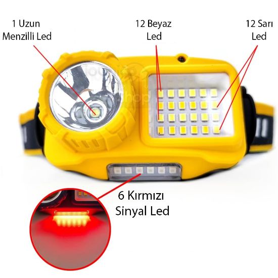 POWERMASTER S02 SARI 10 WATT SENSÖRLÜ 1 LED 24 SMD LED 11 IŞIK MODLU KAFA LAMBASI resmi