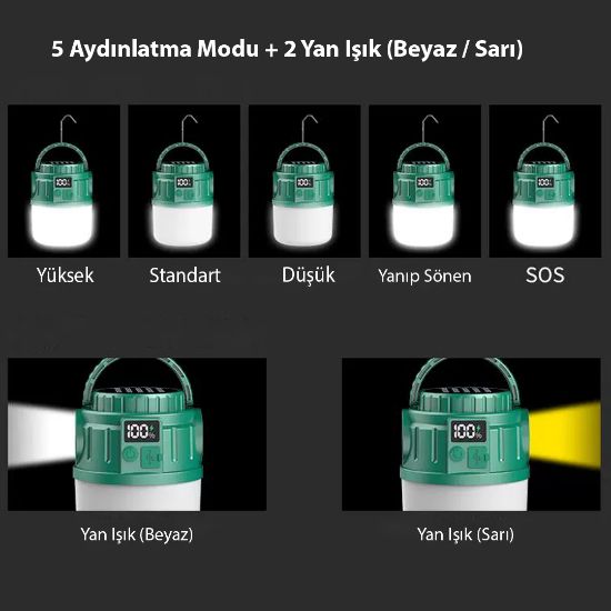 POWERMASTER V65-3 24 LED 1200 MAH SOLAR KAMP LAMBASI resmi