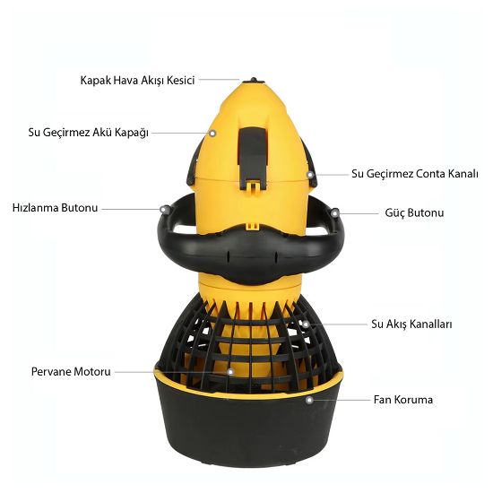 POWERMASTER PM-25473 SU ALTI PERVANE resmi