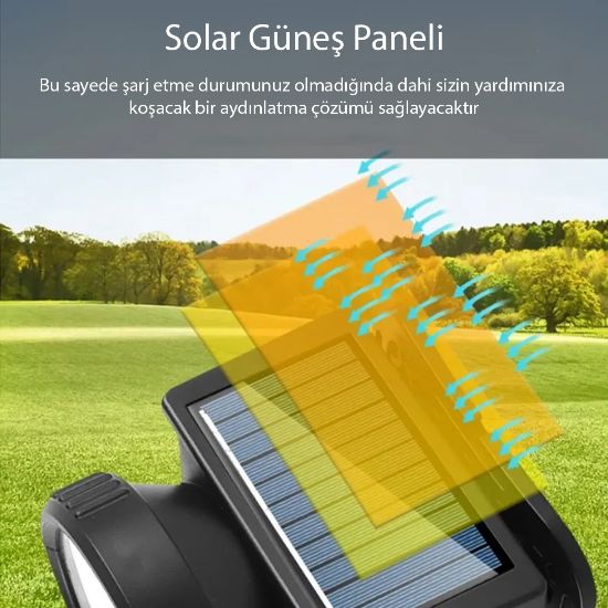 POWERMASTER WH-8868A SOLAR KAFA LAMBASI resmi