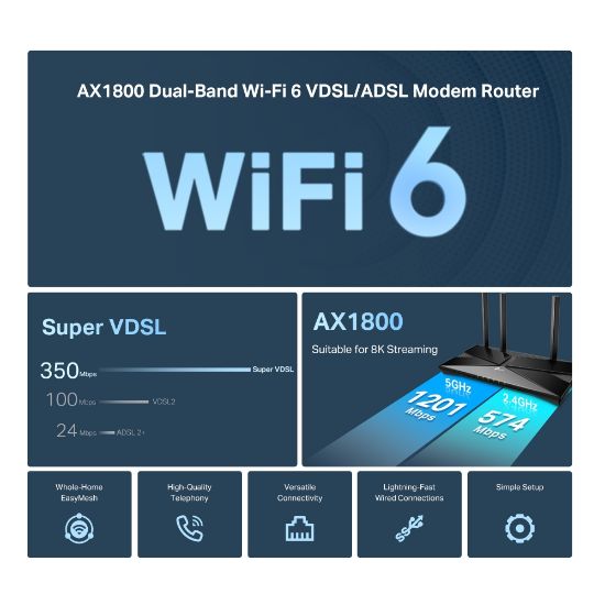 TP-LINK ARCHER VX1800V VDSL /ADSL MODEM ROUTER resmi