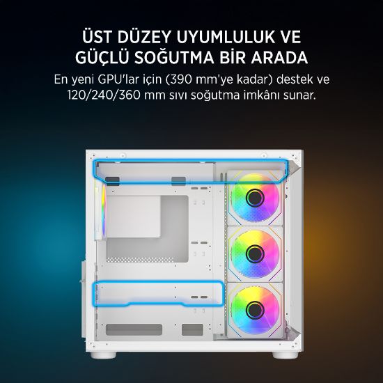 James Donkey Stark S800 4xARGB Temperli Cam ATX Beyaz Gaming (Oyuncu) Kasa resmi