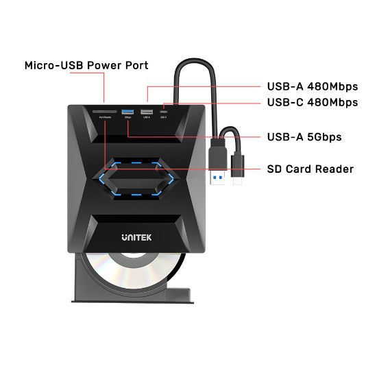 UNITEK HARİCİ DVD-RW TYPE-C/A+5in1 DOCK STATION (T1037A01) resmi