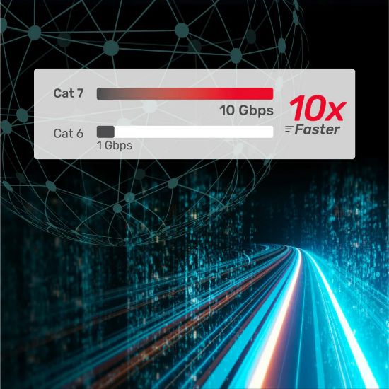UNITEK CAT7 PATCH KABLO 2MT FLAT 10GBPS (C1897BK-2M) resmi