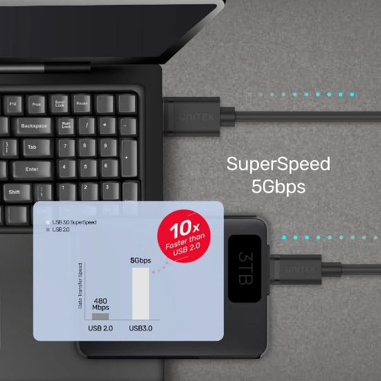 UNITEK USB3.0 TYPE-C TO USB-A ŞARJ KABLOSU 1.5MT 5GBPS (C14103BK-1.5M) resmi