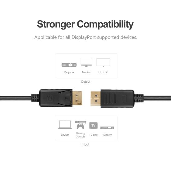 UNITEK DISPLAYPORT 1.2 KABLO 2MT 4K&60Hz (Y-C608BK) resmi