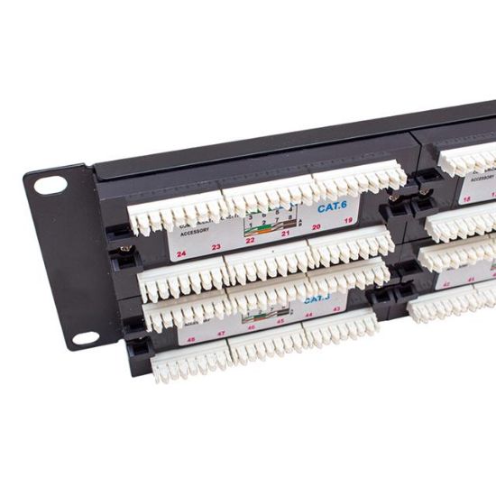 Powermaster PM-18501 48 Port UTP CAT6 Patch Panel resmi