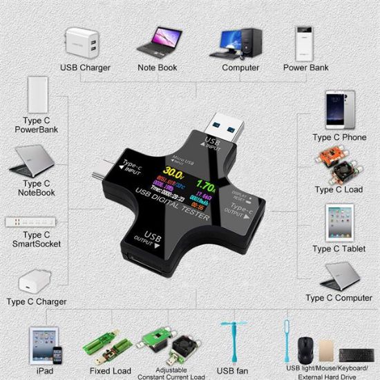 PowerMaster PM-26611 USB Tester Voltmetre Ampermetre Akım Göstergesi Multimetre Test Cihazı OTG Destekli resmi