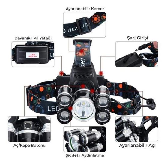 POWERMASTER MX-501 18+3 POWER LEDLİ SU GEÇİRMEZ ŞARJLI KAFA FENERİ resmi