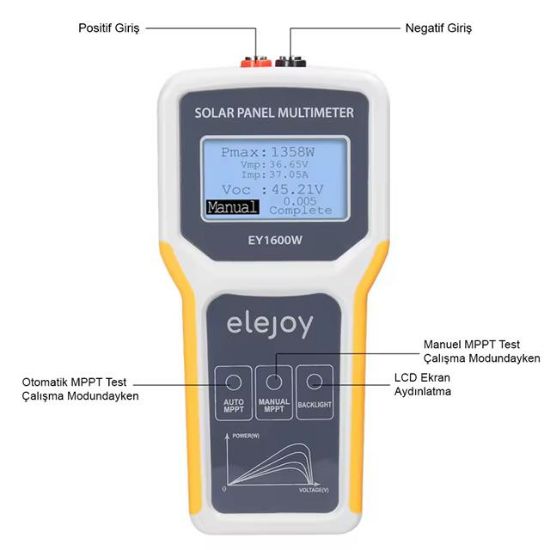 PowerMaster PM-26939 1600 Watt Fotovoltaik MPPT Solar Panel Voltaj Multimetre 12-60V resmi