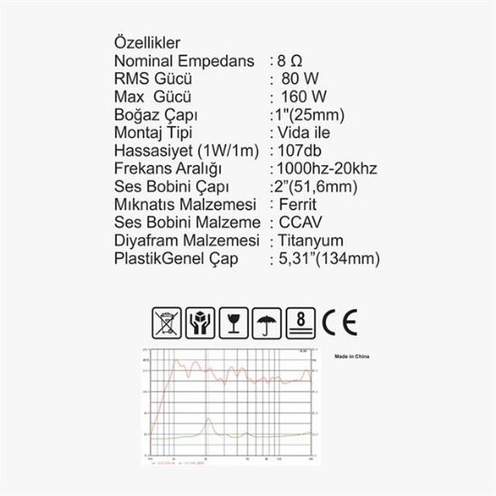 MagicVoice M-51/B 80W RMS 8 Ohm 51mm Profesyonel Hoparlör Tweeter Driver Ünitesi resmi