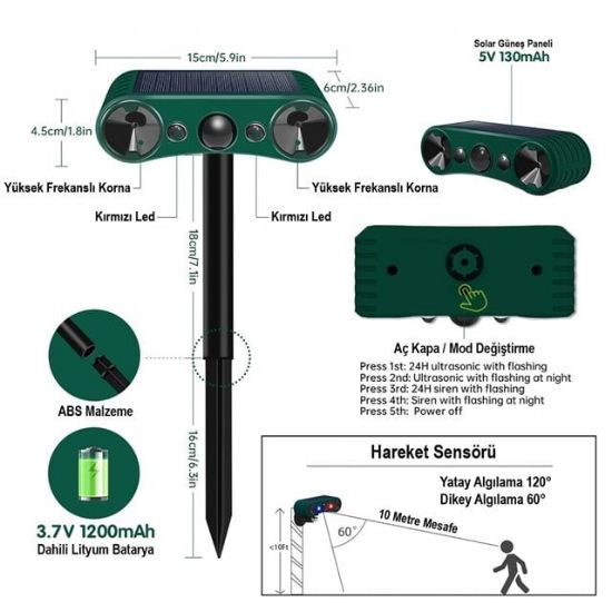PowerMaster PM-26951 Ultrasonic Sesli Hayvan Kovucu Alarm Cihazı Solar Panelli 1200mAh resmi