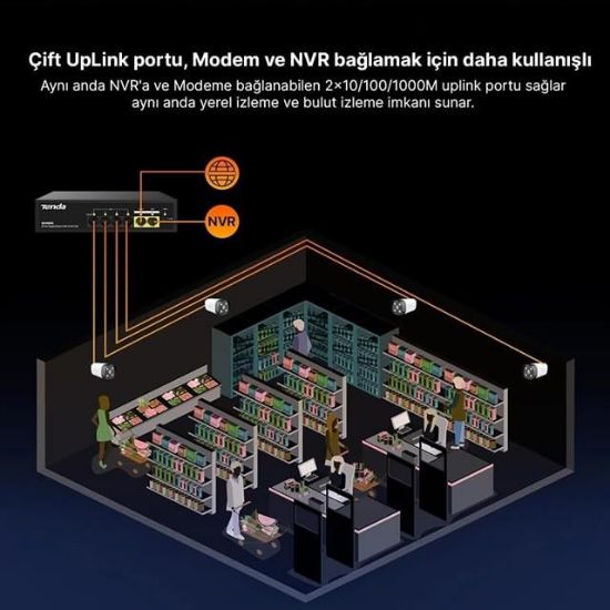 Tenda S106PC 6-Portlu 10/100 Mbps Lite PoE Uplink Switch (4 Port PoE Destekli 55W Toplam Güç) resmi