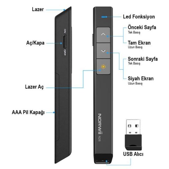 KNORVAY N26 2.4GHZ KABLOSUZ PROFESYONEL SUNUM KUMANDASI (100M) resmi