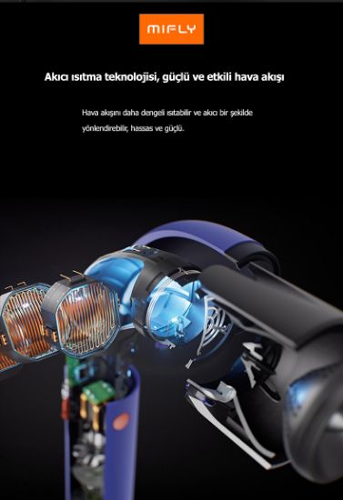 MIFLY SUPER HD18 HAIRDRYER PEMBE SAC KURUTMA resmi
