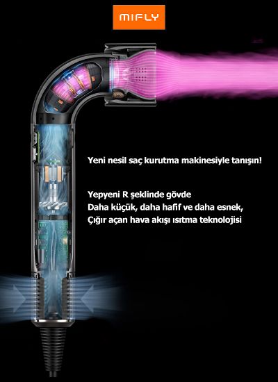 MIFLY SUPER HD18 HAIRDRYER PEMBE SAC KURUTMA resmi