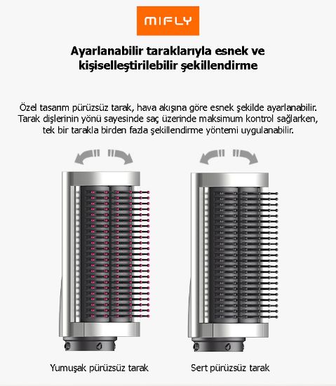 MIFLY MULTI X9 FONKSIYONLU GRI SAC SEKILLEN resmi