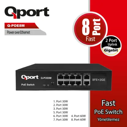 QPORT Q-POE8M 8 PORT 10/100 + 2 PORT 10/100/1000 UPLINK POE SWITCH resmi