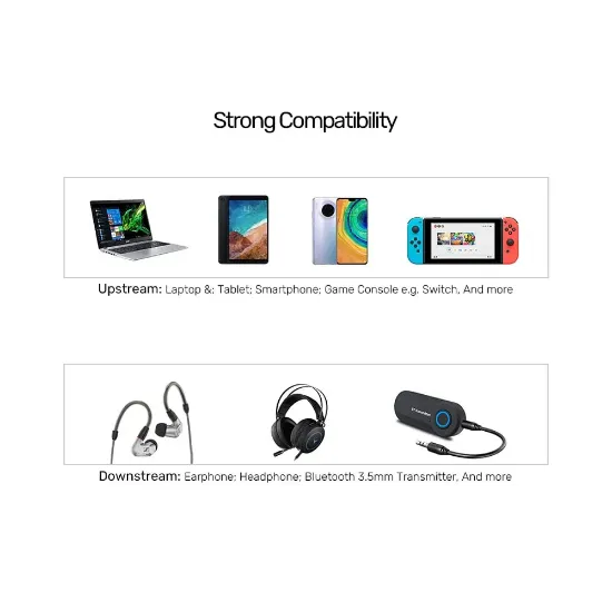 UNITEK 3.5MM AUX ÇOKLAYICI Y KABLO (Y-C956ABK) resmi