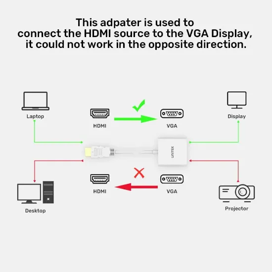 UNITEK HDMI TO VGA DÖNÜŞTÜRÜCÜ 1080P&60Hz(Y-6333C) resmi