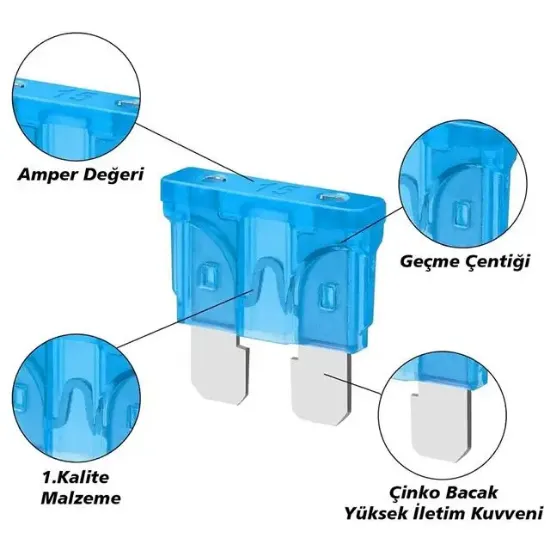PowerMaster 15 Amper Aşırı Yük ve Kısa Devre Koruma Bıçaklı Oto Sigortası (100lü Paket) resmi