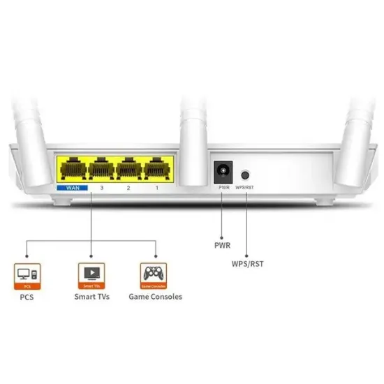 Tenda F3 4 Port 300 Mbps 3 Antenli Access Point Router resmi
