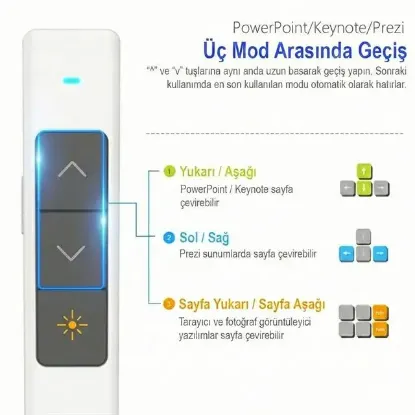 Norwii N26 2.4Ghz USB Kablosuz Profesyonel Sunum Kumandası (100M Kırmızı Lazer Menzil) resmi