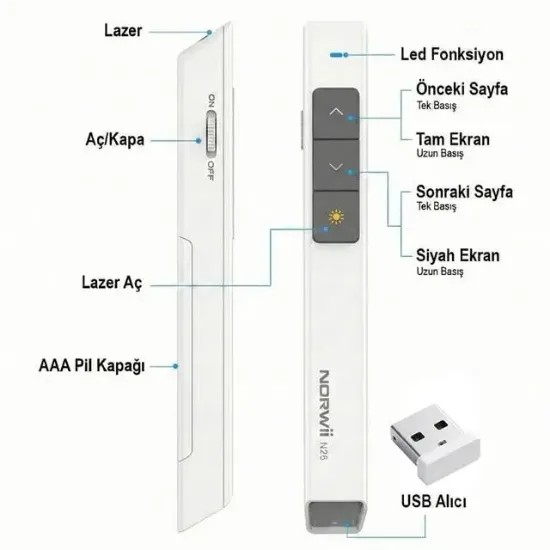 Norwii N26 2.4Ghz USB Kablosuz Profesyonel Sunum Kumandası (100M Kırmızı Lazer Menzil) resmi