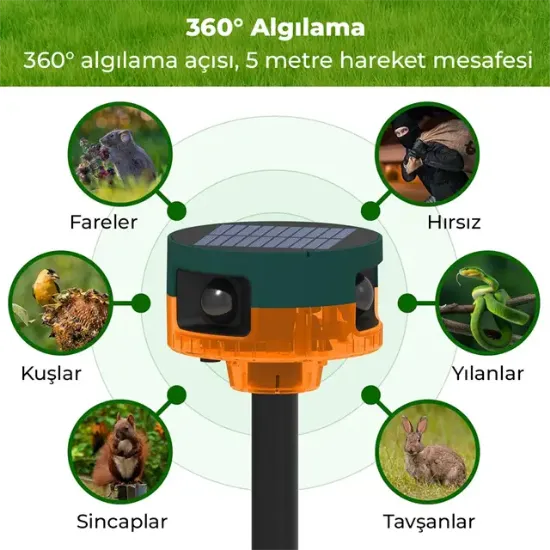 PowerMaster PM-26946 13 Farklı Sesli Hayvan Kovucu Alarm Cihazı Mikrofonlu Solar Panelli resmi